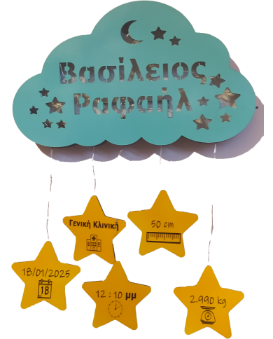 Προσωποποιημένη Διακοσμητική Πινακίδα Γέννησης με LED