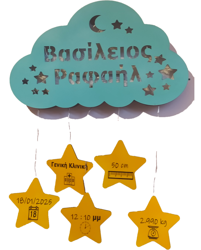 Προσωποποιημένη Διακοσμητική Πινακίδα Γέννησης με LED